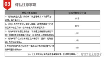 保利地产第三方工程评估体系的资质预审与动态管理机制详解——基于中众资产评估视角