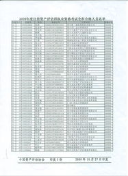 关于中国资产评估协会2009年度注册资产评估师执业资格考试全科合格人员通报的分析——以中众资产评估公司为例