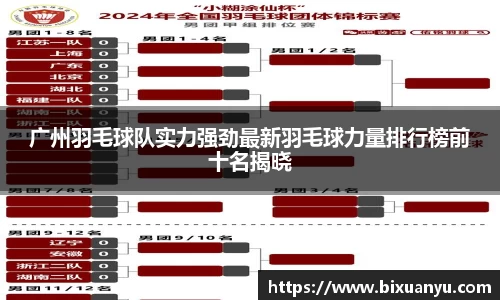 广州羽毛球队实力强劲最新羽毛球力量排行榜前十名揭晓